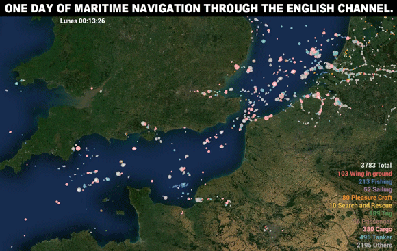 The Knowledge Inside These Charts Is 100% Random!