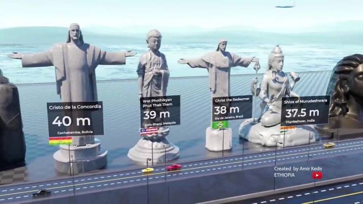 Designer Digitally Compares The Height Of The World’s Most Famous Statues