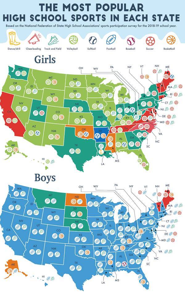 Random Knowledge Contained In Random Charts