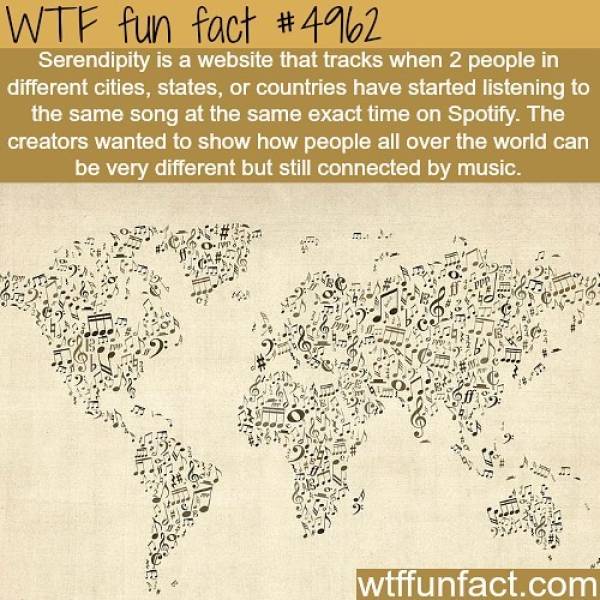 These Facts Are Astounding!