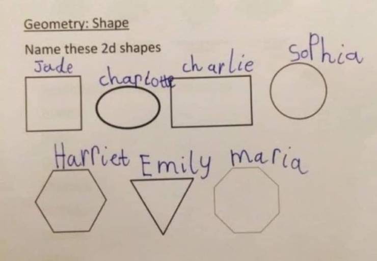 Overly Creative Test Answers