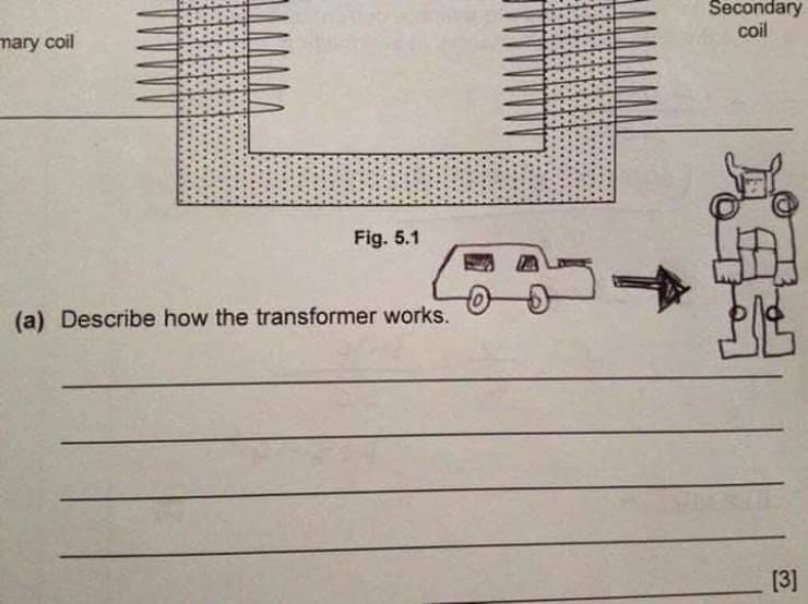 Overly Creative Test Answers