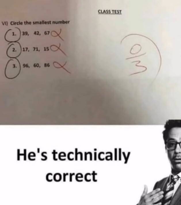 Overly Creative Test Answers