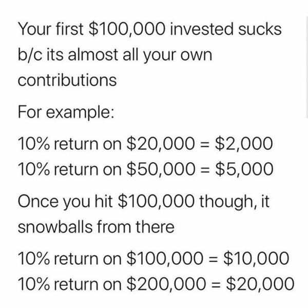 Just Some Useful Financial Advice