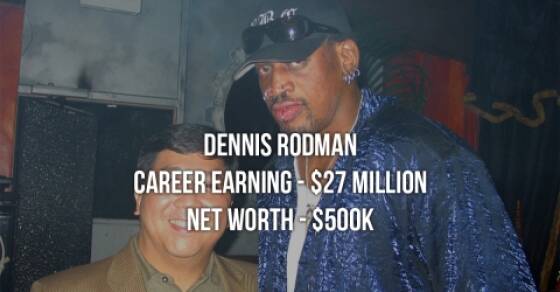 Athletes Who Ended Up Throwing Away All Of Their Wealth