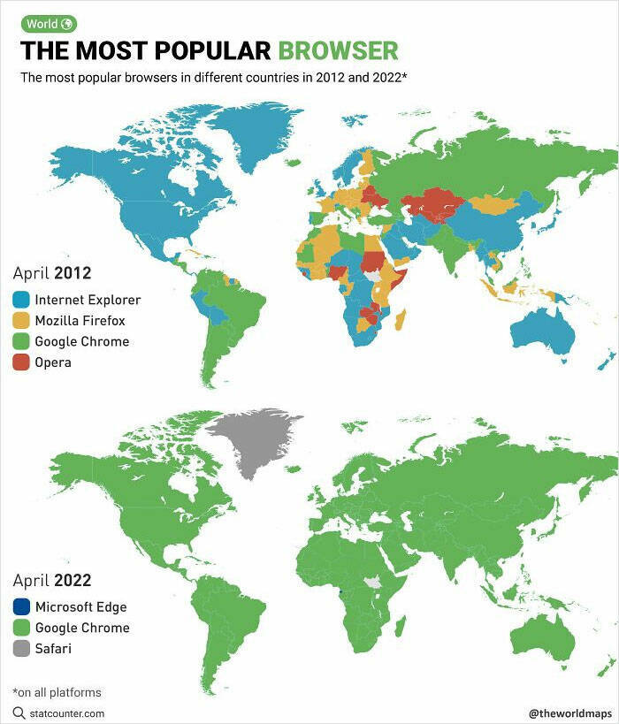 Geography Is Fascinating!