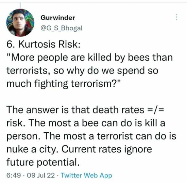 Interesting Concepts From Various Areas Of Our Life