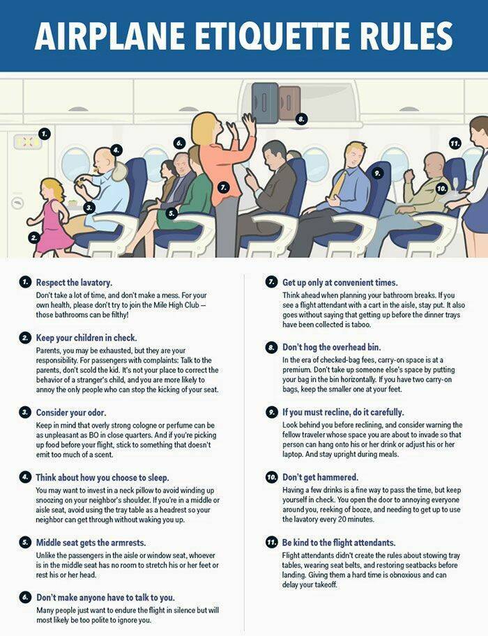 Travelers Will Love These Helpful Charts And Graphics!