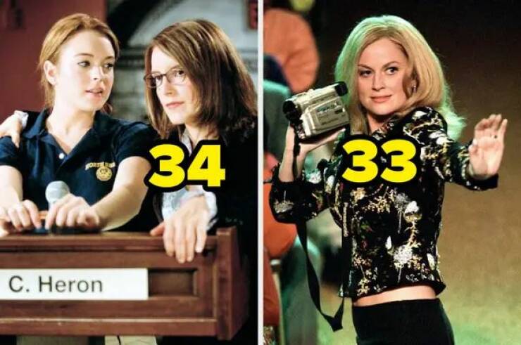 Pop Culture Facts That Will Make You Feel Old