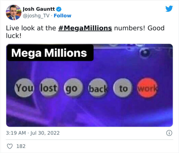 Internet’s Reactions To Someone Winning The $1.337 Billion “Mega Millions” Jackpot Prize