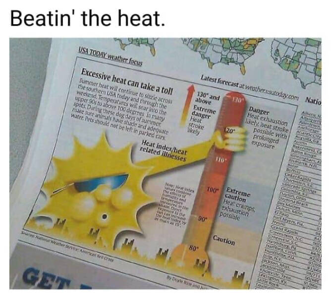 Take A Chill Pill With These Heatwave Memes