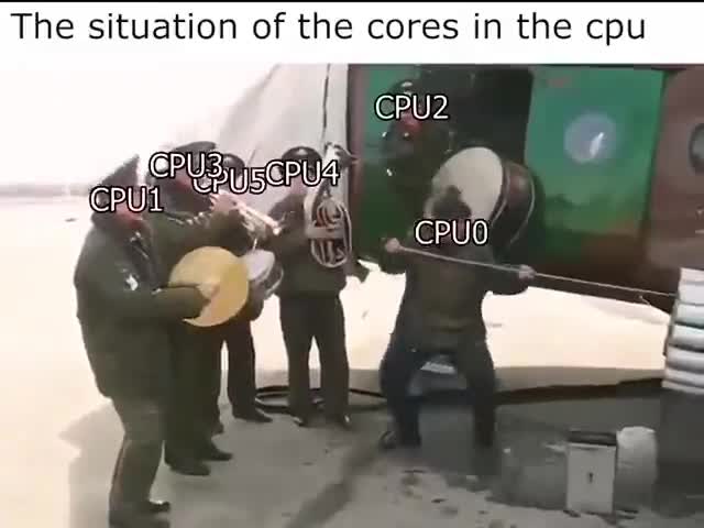 CPU Cores In Action