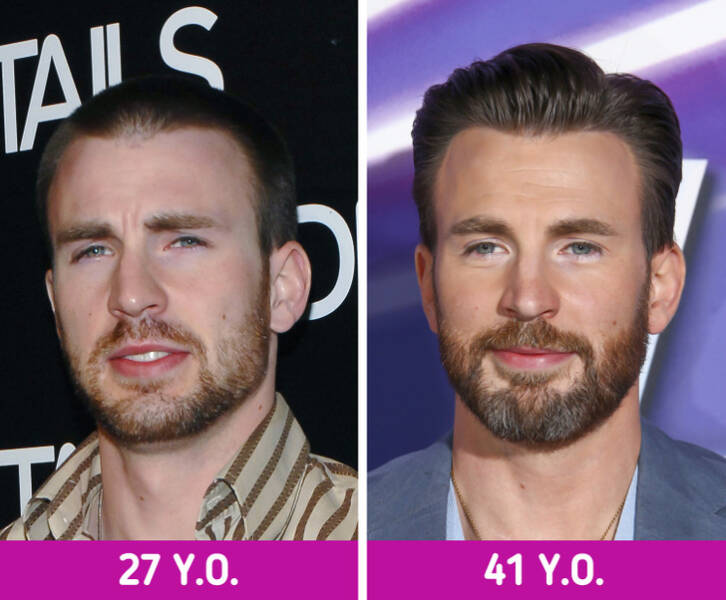 Stars Who Forgot To Age