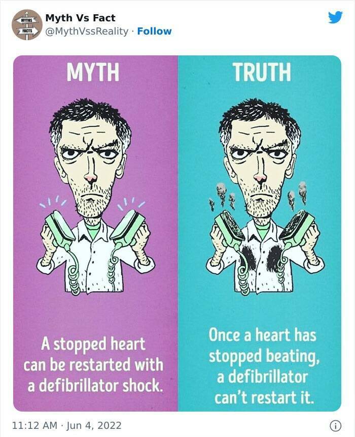 Myths Vs Reality