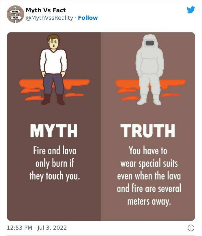 Myths Vs Reality