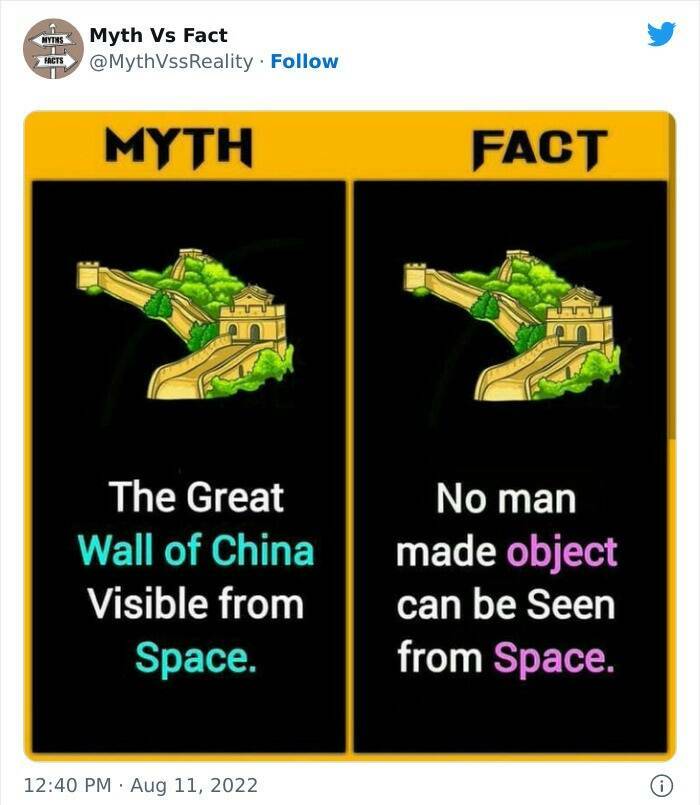 Myths Vs Reality