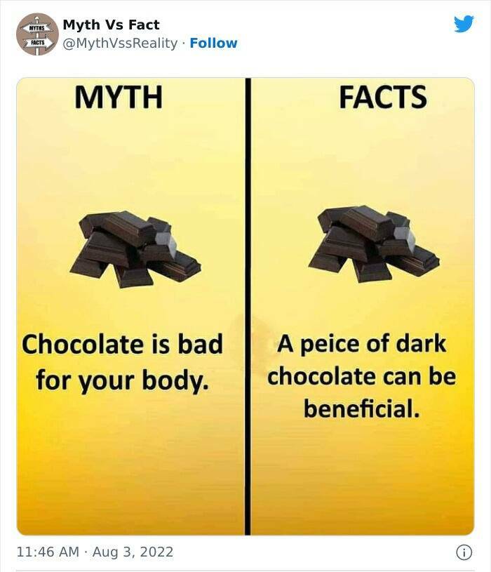 Myths Vs Reality