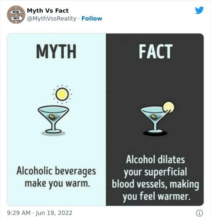 Myths Vs Reality