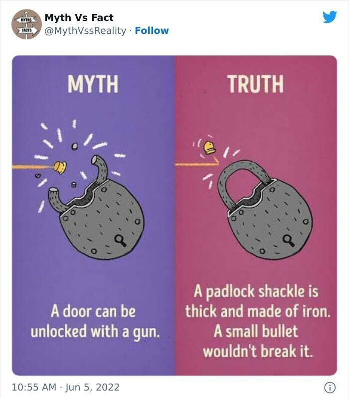 Myths Vs Reality