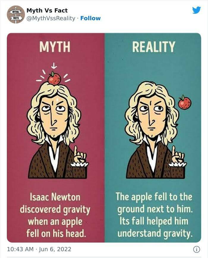 Myths Vs Reality