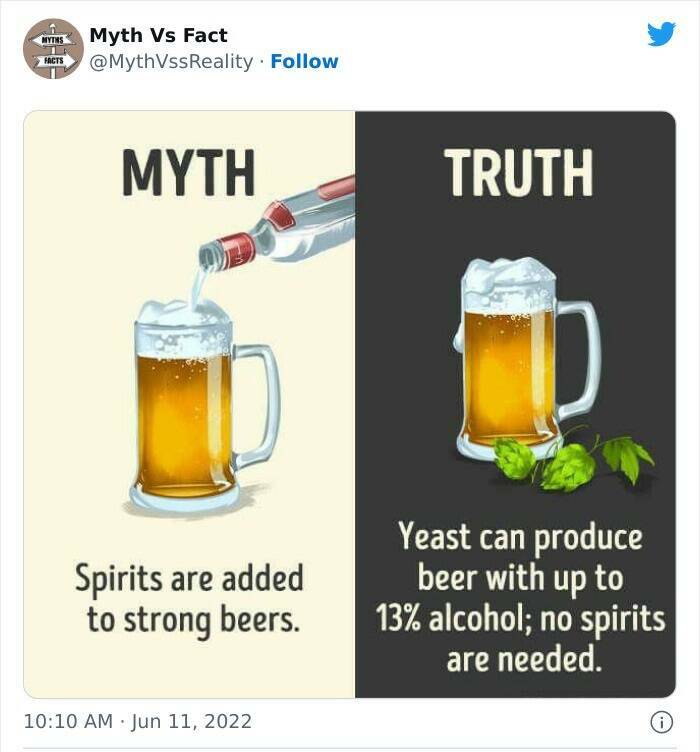 Myths Vs Reality