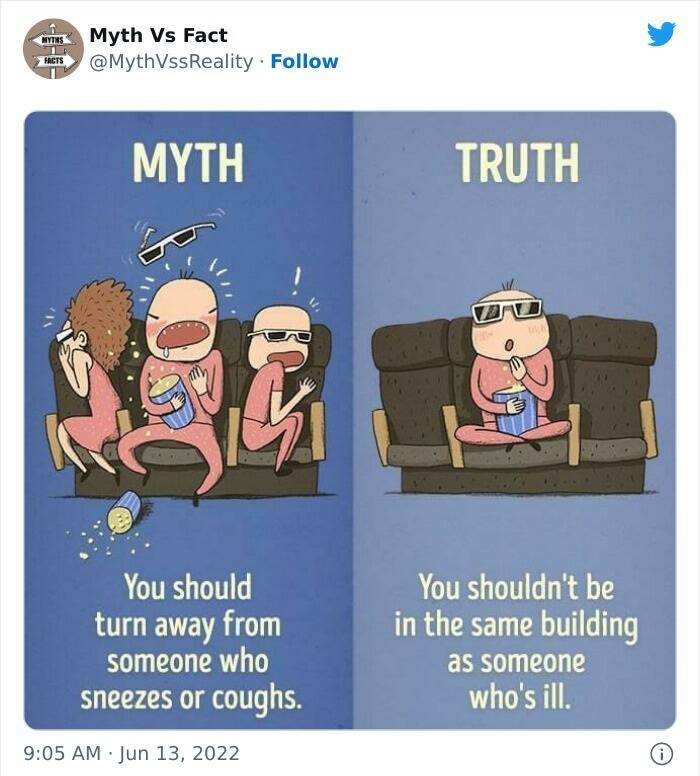 Myths Vs Reality