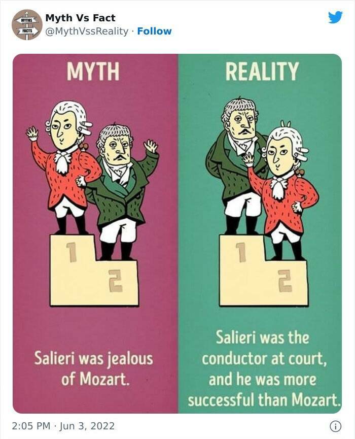 Myths Vs Reality