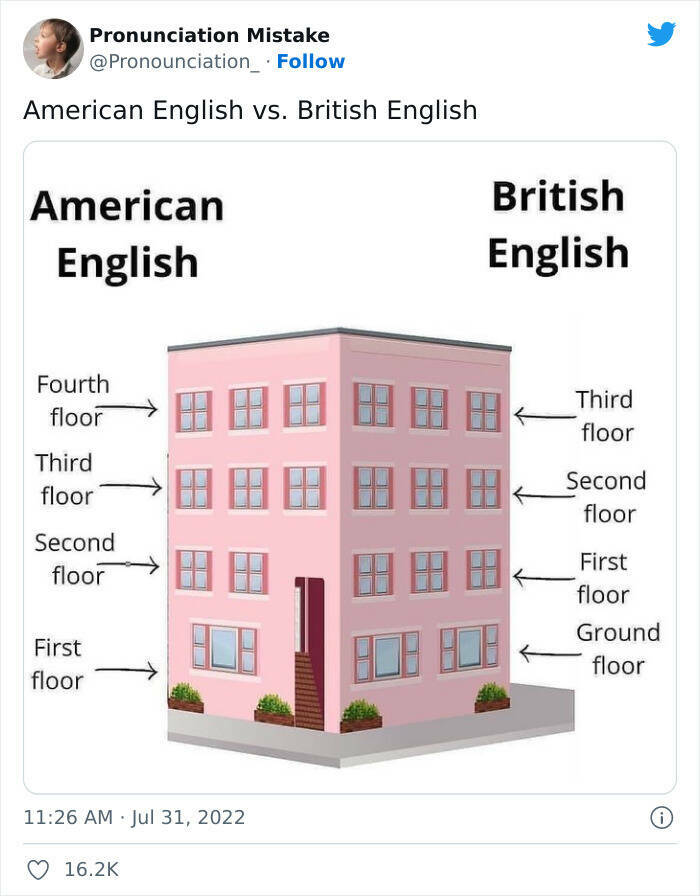English Is Hard, But These Tips Can Make It Much Easier!