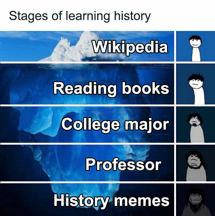 History, But In Memes
