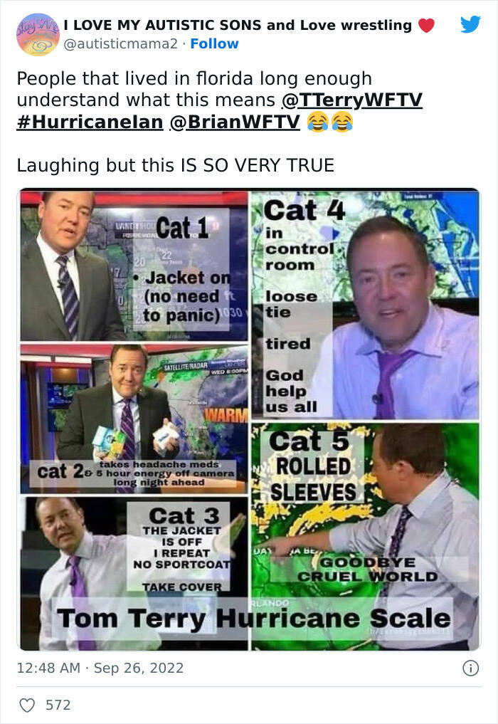 Stormy Memes About Hurricane Ian