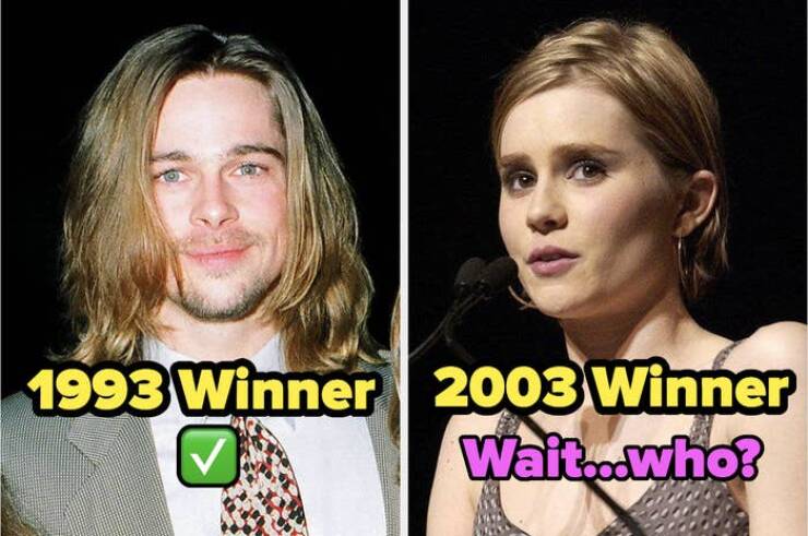 Hollywood Star Of The Year Winners: 1988 - 2022