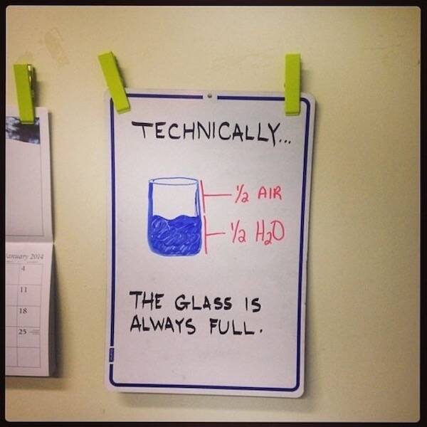 Well, Technically…