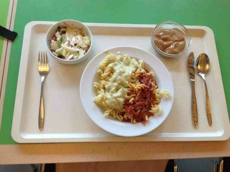 School Lunches Around The World