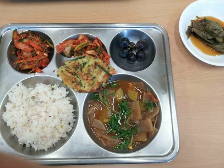 School Lunches Around The World