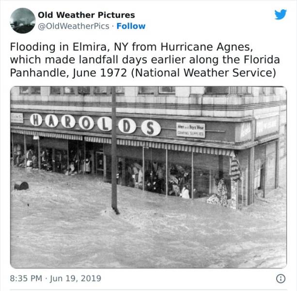 Wild Weather Phenomena From History