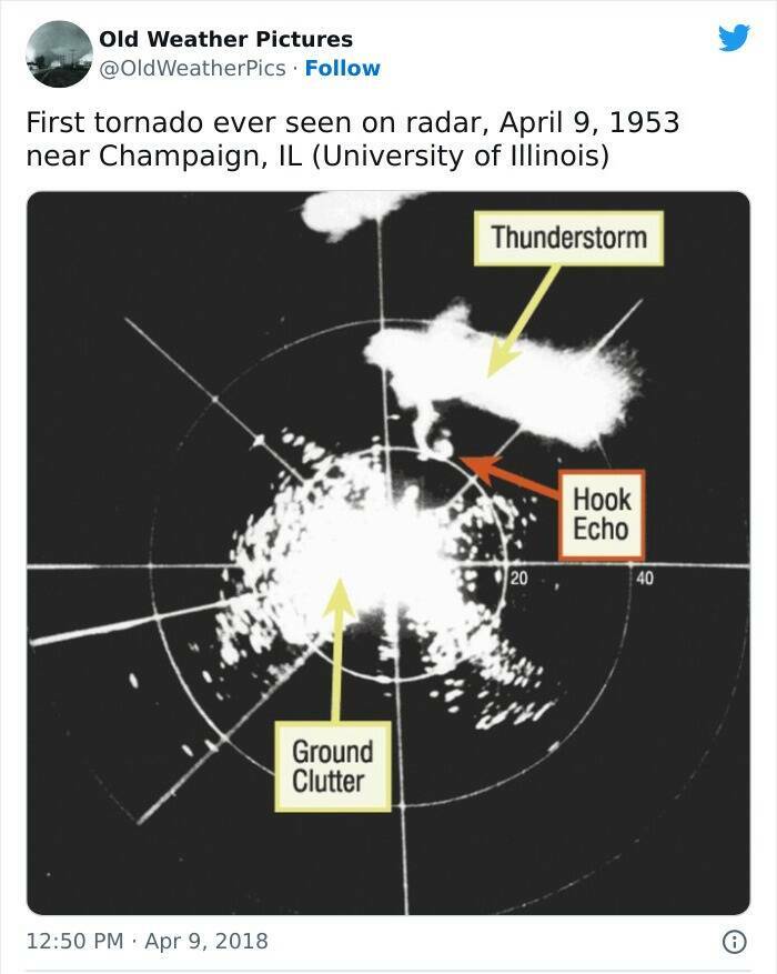 Wild Weather Phenomena From History