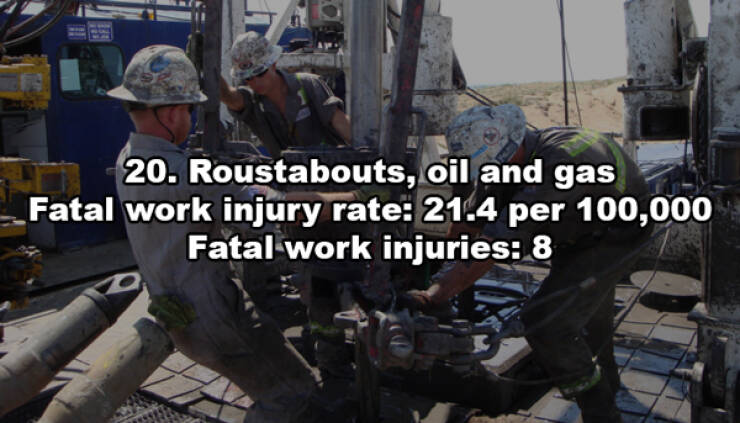 High Risk Careers: The Most Dangerous Jobs In The US