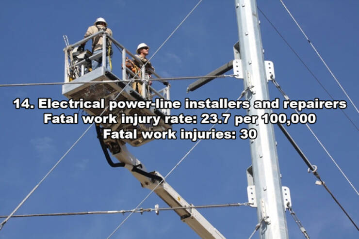 High Risk Careers: The Most Dangerous Jobs In The US