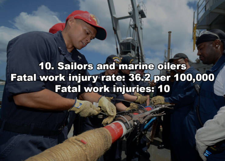 High Risk Careers: The Most Dangerous Jobs In The US