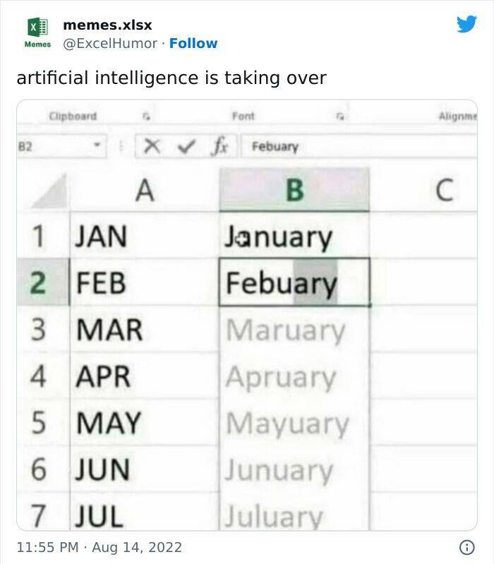 Laugh Out Loud With These Excel-Inspired Memes