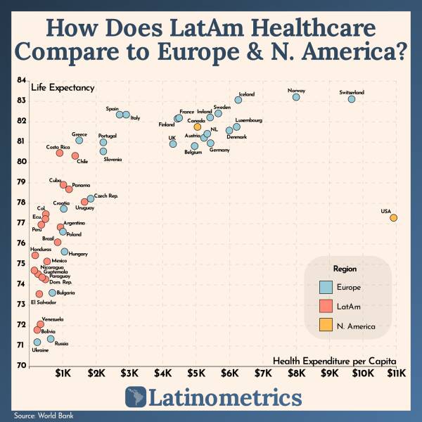 Mind-Bending Charts That Will Make You Rethink Everything