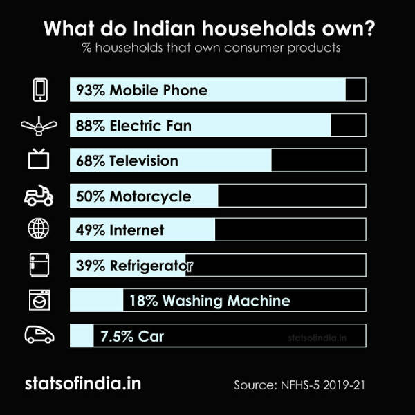 Mind-Bending Charts That Will Make You Rethink Everything