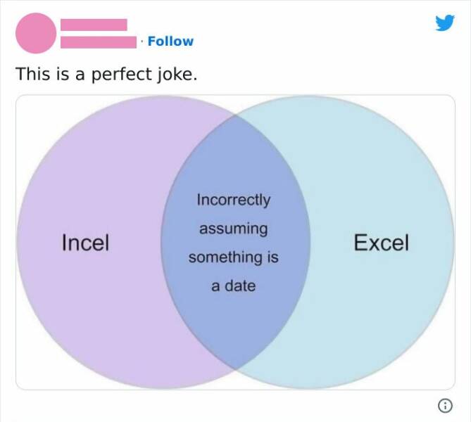 Memes That Perfectly Capture The Agony and Ecstasy Of Work Life