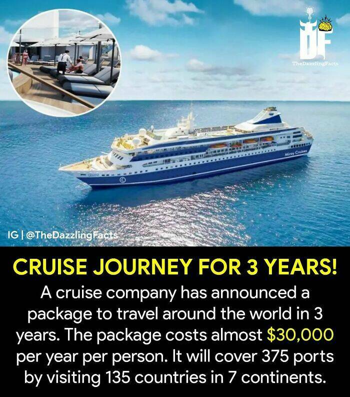 The Weird And Wonderful World: Unbelievable Facts You Wont Believe