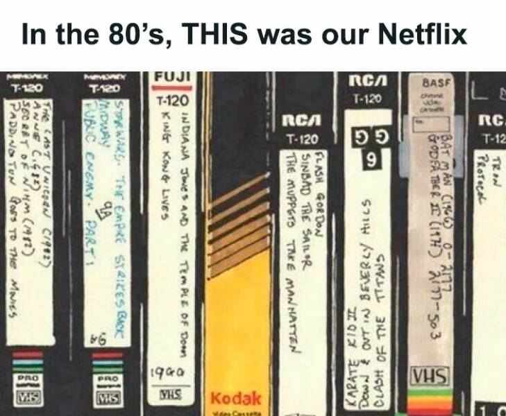 80s Flashback: Posts That Will Leave Todays Kids Confused And Amused