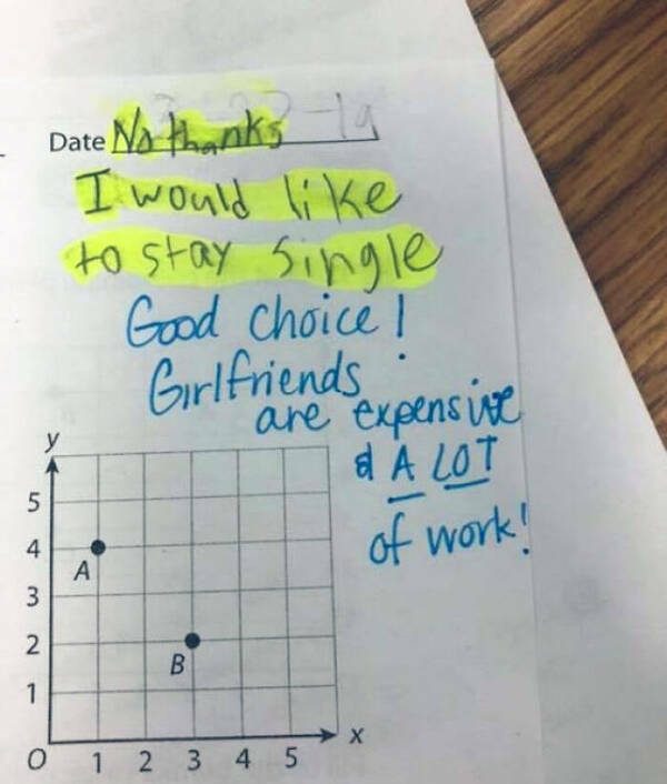 Teachers Humorous Marks On Student Tests