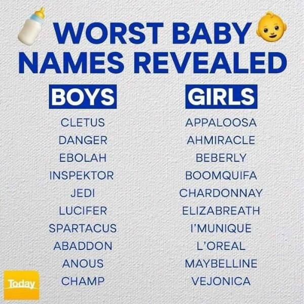 When Baby Names Go Wild: Unbelievable And Questionable Choices
