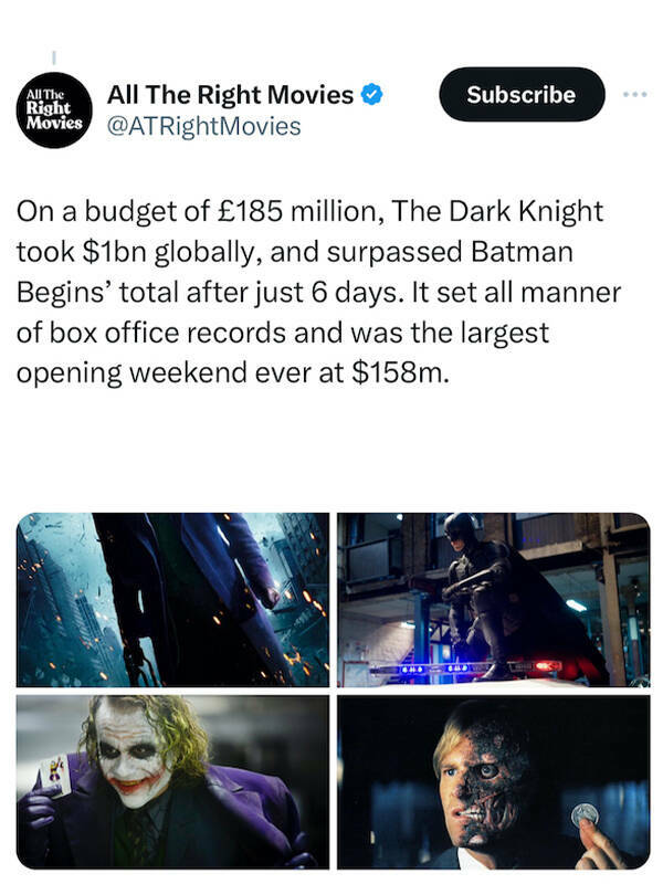 Celebrating 15 Years of The Dark Knight: Fascinating Behind-the-Scenes Facts