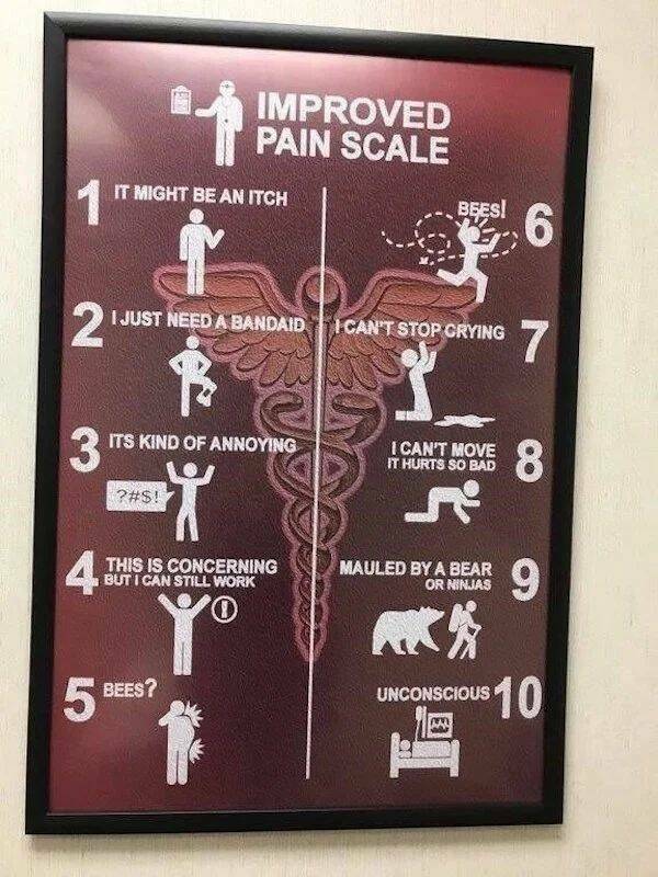 Meme Medicine: Doctor Meme Medicine: Doctors Orders For A Laugh