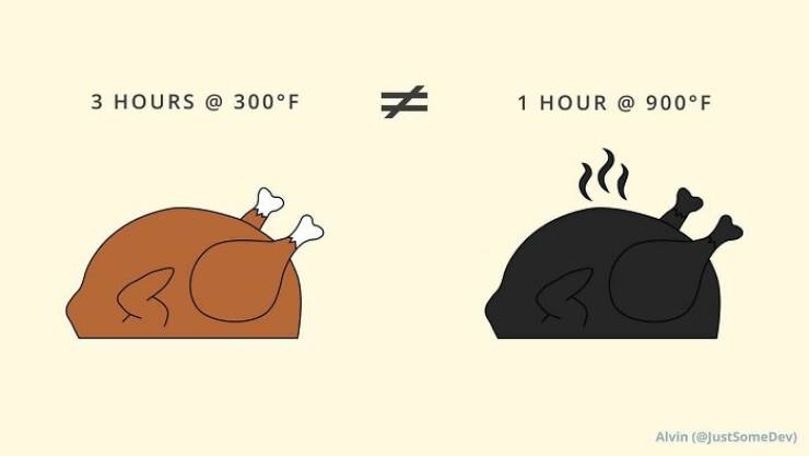 Laughing With Science: Hilarious Jokes And Memes To Tickle Your Brain
